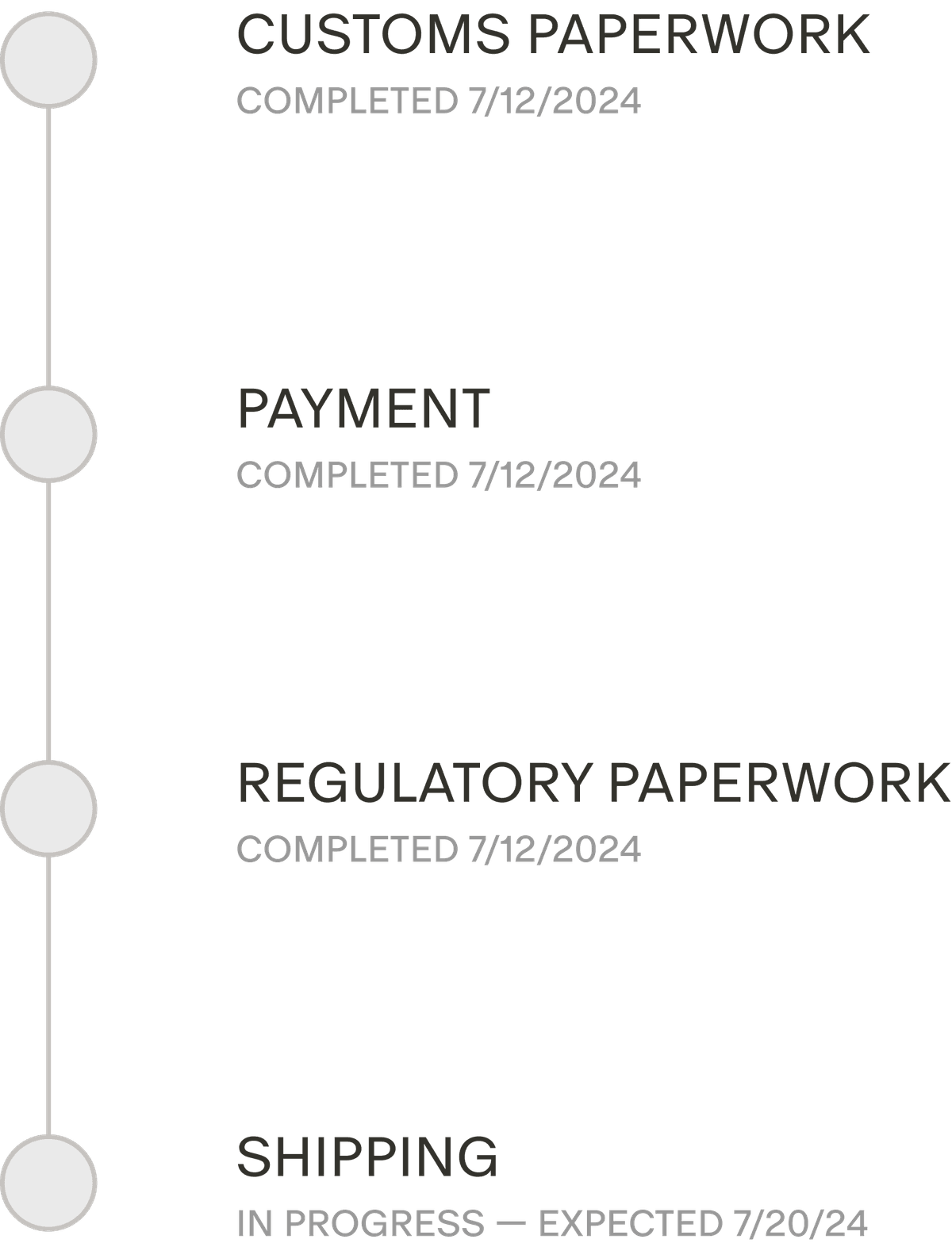 Acquire desirable products at exclusive prices