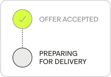 Access fulfillment, customs and regulatory support